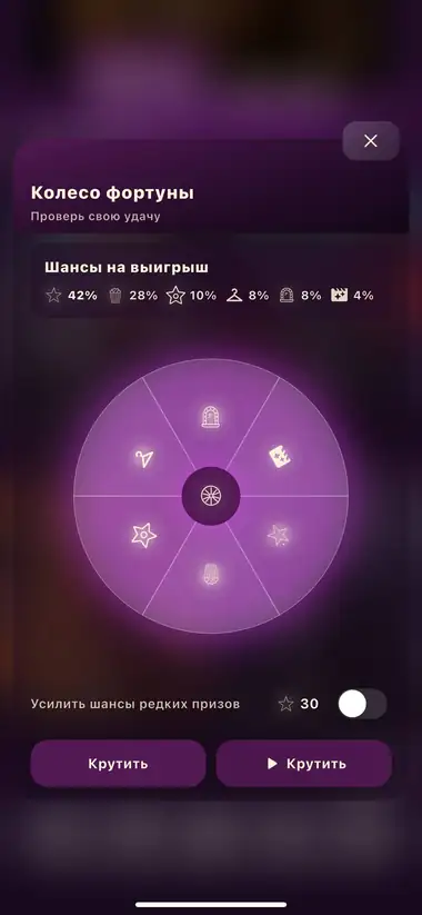 Колесо фортуны